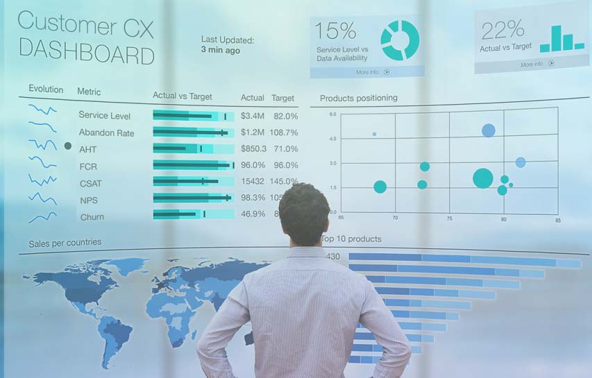 Customer_CX_Dashboard